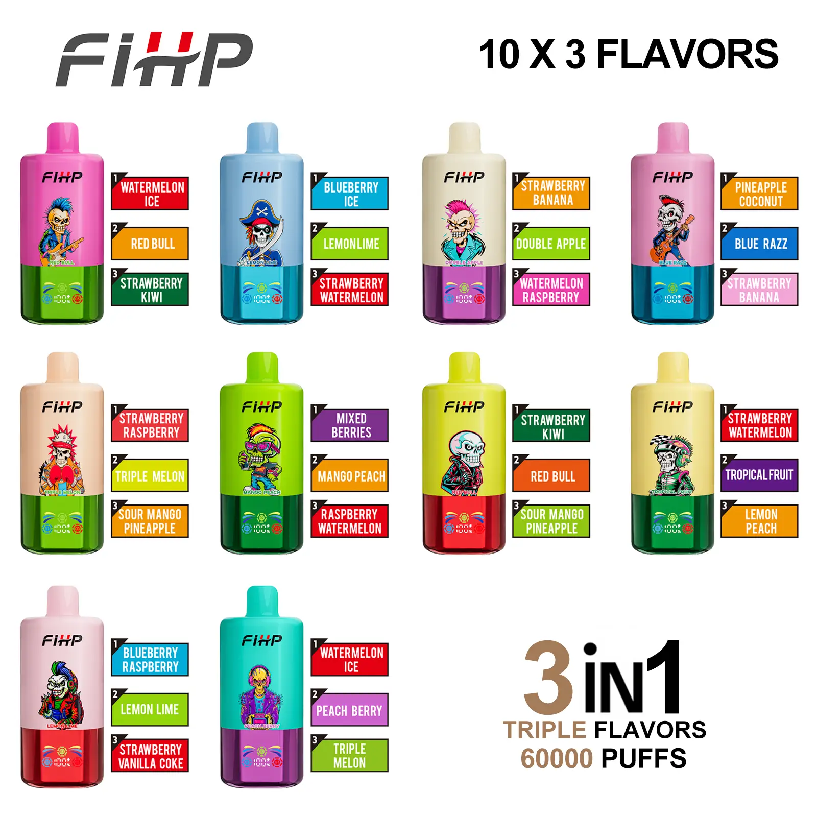 FIHP 60k flavor list