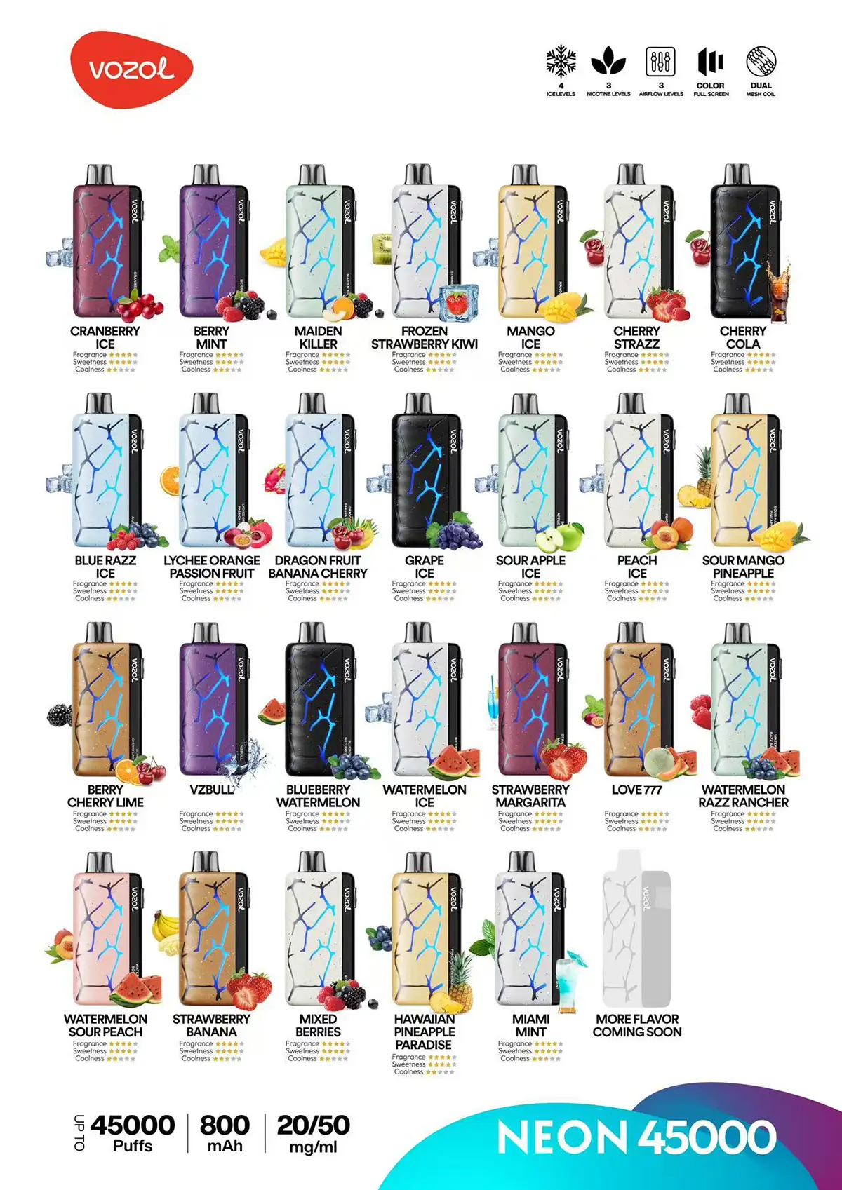 Vozol NEON 45000 Puffs Disposable Vape | Adjustable Ice & Nicotine Levels | Rechargeable Vape Box with LED Display - Image 8